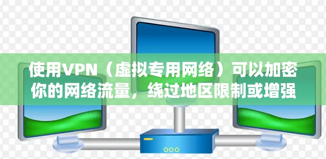 使用VPN(虚拟专用网络)可以加密你的网络流量,绕过地区限制或增强隐私保护。以下是手机使用VPN的详细步骤及注意事项 使用VPN(虚拟专用网络)可以加密你的网络流量,绕过地区限制或增强隐私保护。以下是手机使用VPN的详细步骤及注意事项