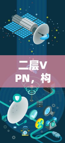二层VPN,构建高效企业专网的关键技术 二层VPN,构建高效企业专网的关键技术