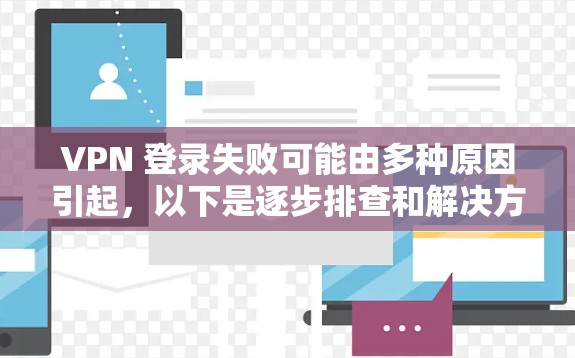 VPN 登录失败可能由多种原因引起，以下是逐步排查和解决方案